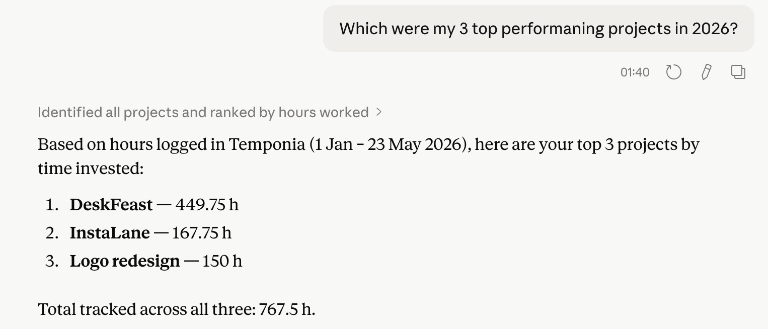 Claude AI assistant answer ranking the top 3 Temponia projects by hours logged in 2026: DeskFeast 449.75 hours, InstaLane 167.75 hours, Logo redesign 150 hours